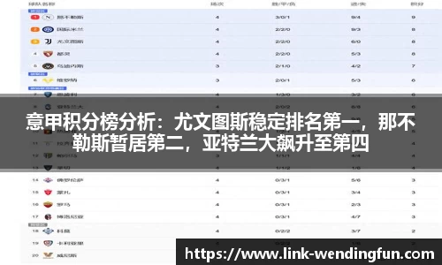 意甲积分榜分析:尤文图斯稳定排名第一,那不勒斯暂居第二,亚特兰大飙升至第四