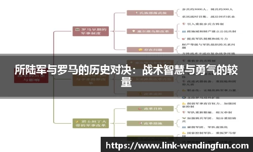 所陆军与罗马的历史对决:战术智慧与勇气的较量