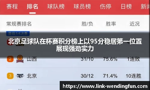 北京足球队在杯赛积分榜上以95分稳居第一位置展现强劲实力